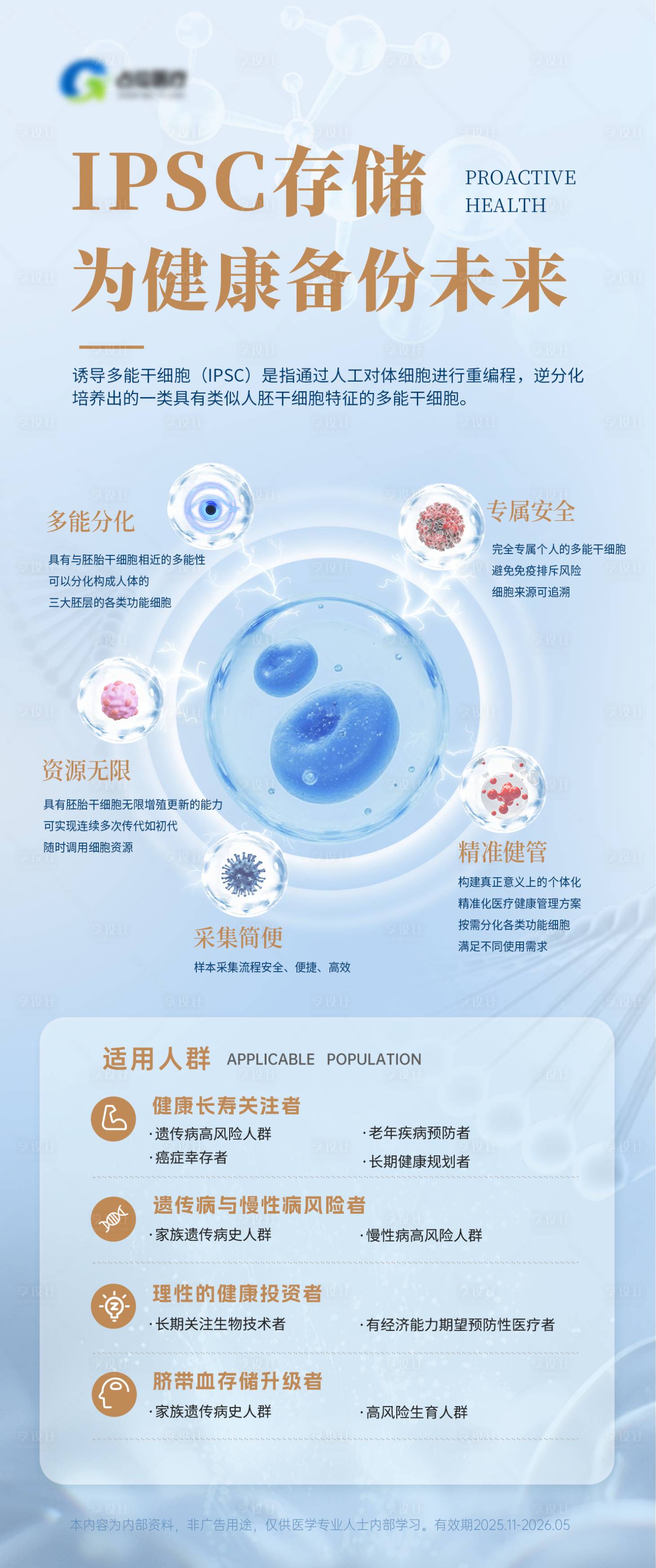 源文件下载【享设计】搜索编号：91510034249573160【医疗细胞Ipsc展架】