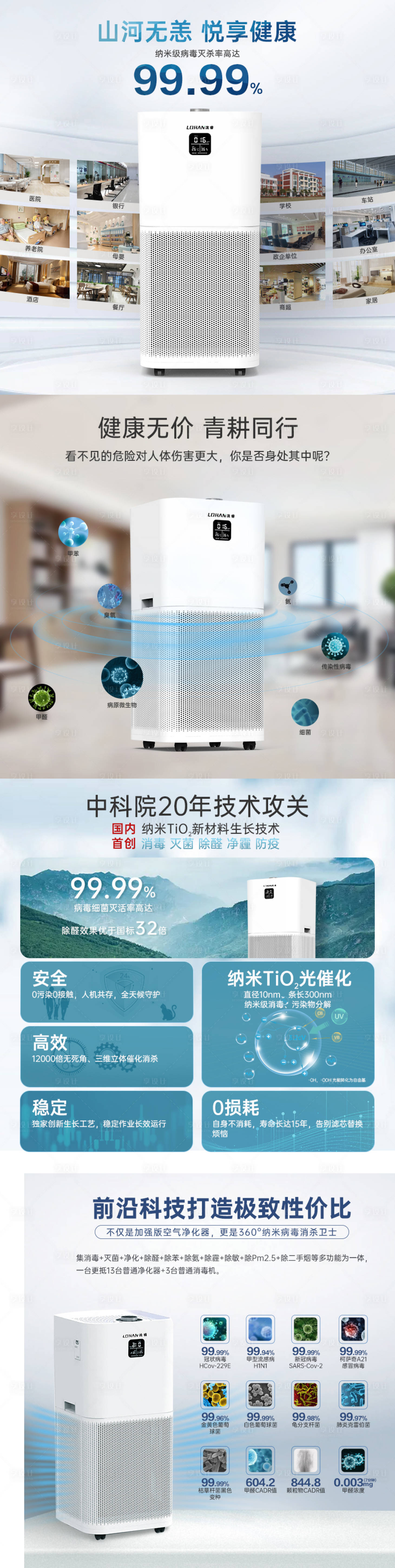 源文件下载【享设计】搜索编号：81650034262125721【空气净化器主图】