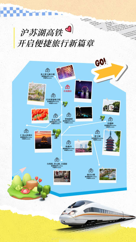 源文件下载【享设计】搜索编号：92330033879222502【高铁出行周边游玩海报】