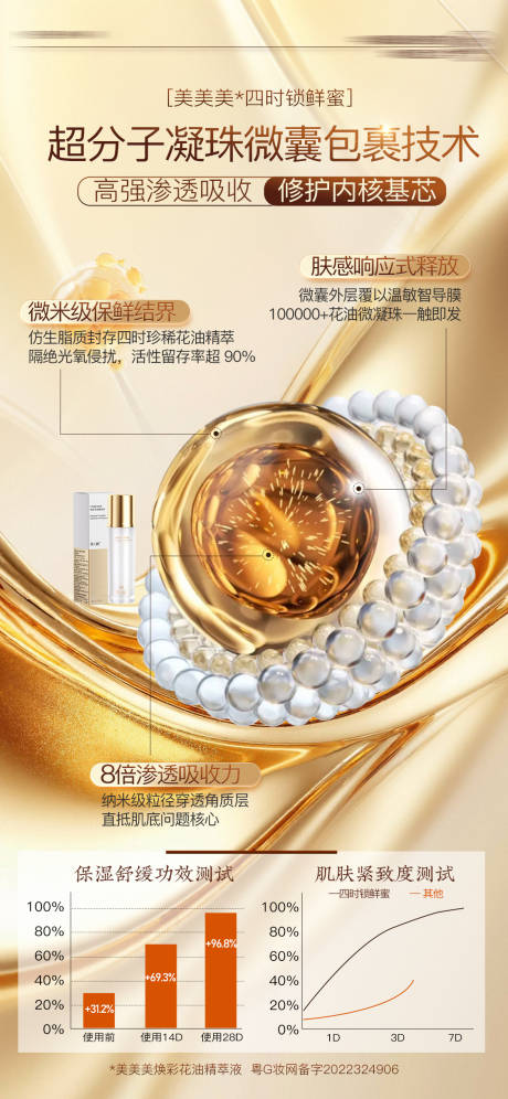 源文件下载【享设计】搜索编号：55090034207087987【高端化妆品套盒详情海报 】