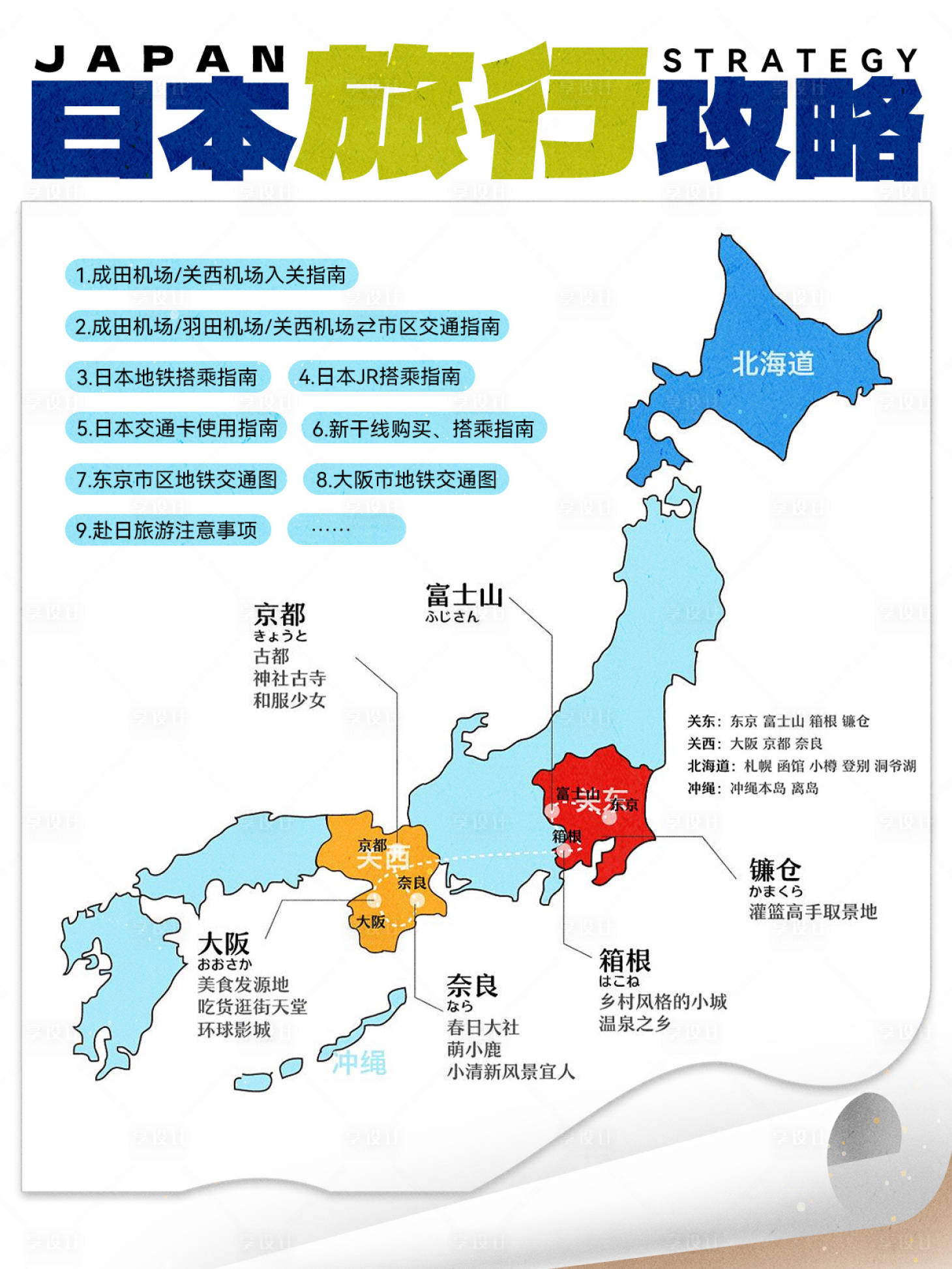 源文件下载【享设计】搜索编号：98850033931855952【日本旅游攻略小红书封面】