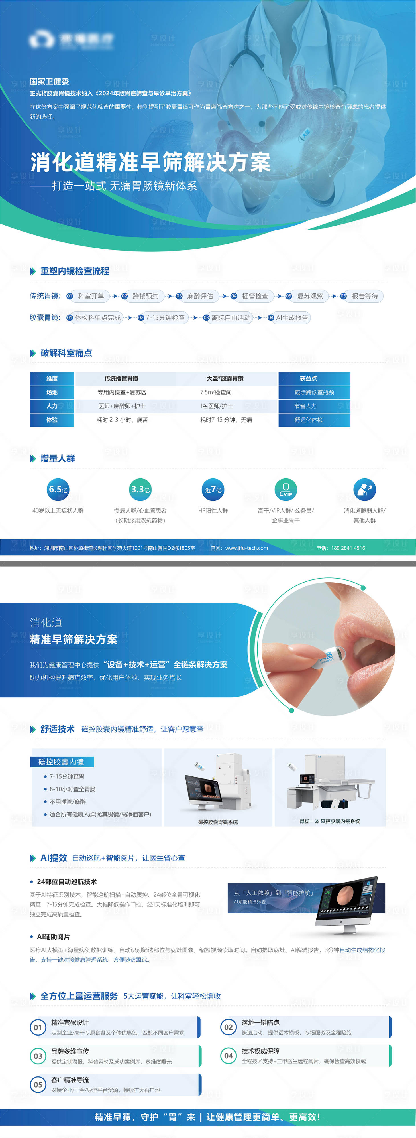 源文件下载【享设计】搜索编号：63950033980066756【体检科DM宣传单】