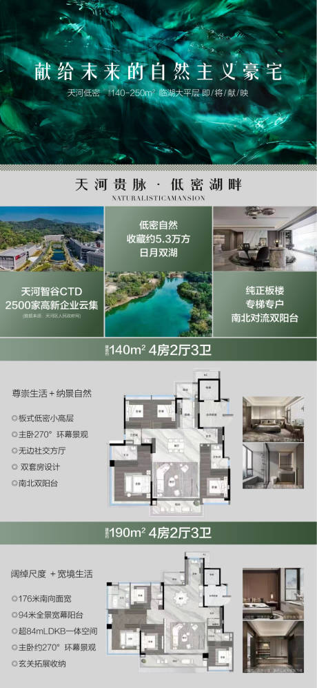 源文件下载【享设计】搜索编号：87520034268217866【天河主城芯公园学府旁大四房配套解读】