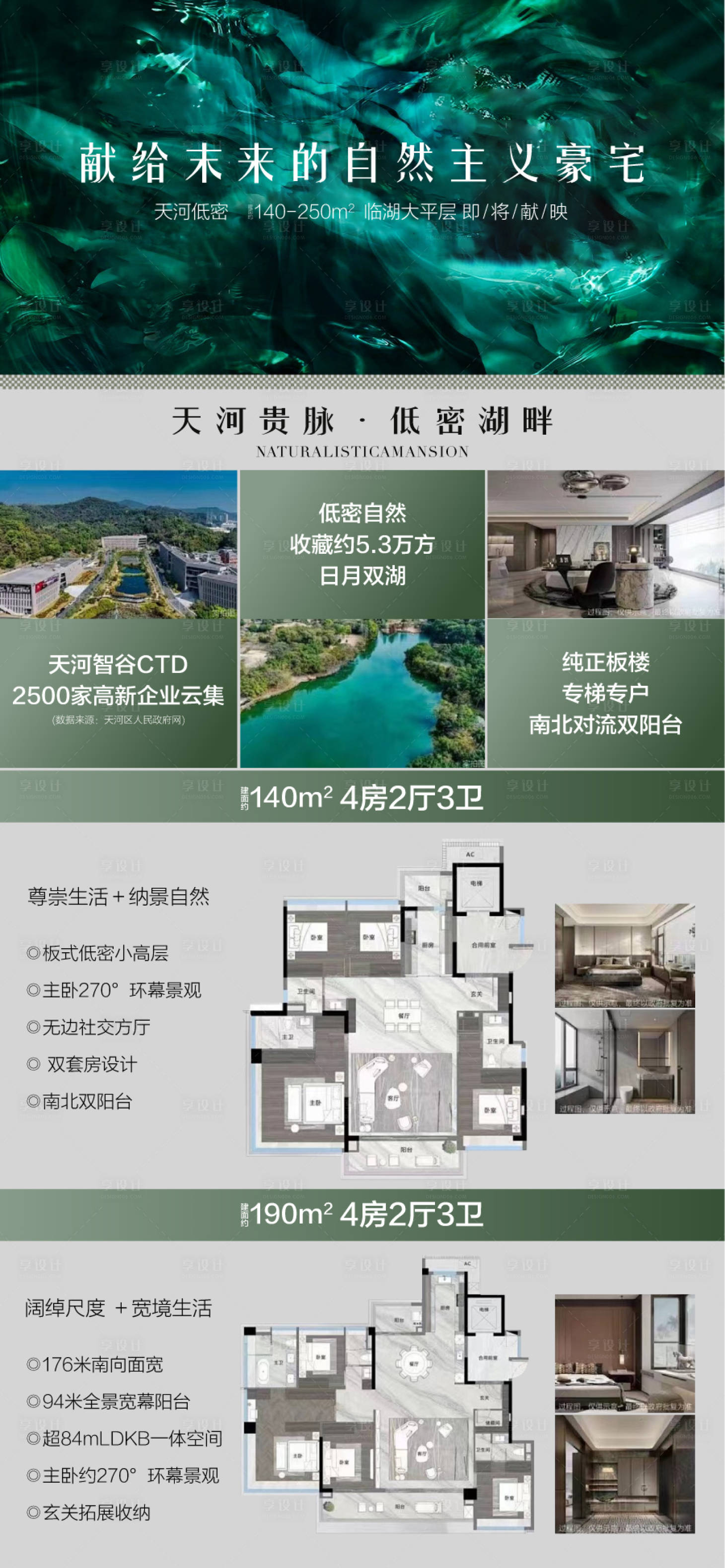 源文件下载【享设计】搜索编号：87520034268217866【天河主城芯公园学府旁大四房配套解读】