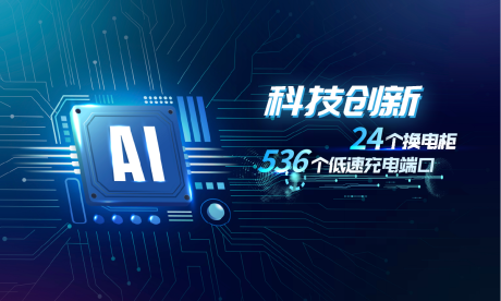 源文件下载【享设计】搜索编号：30670033952976830【科技展板  】