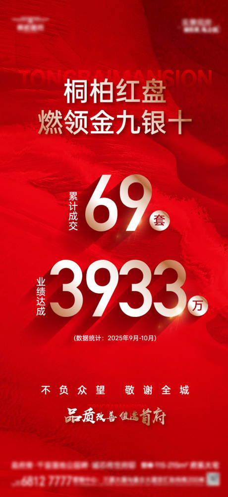 源文件下载【享设计】搜索编号：46210034256019858【地产热销数据海报】