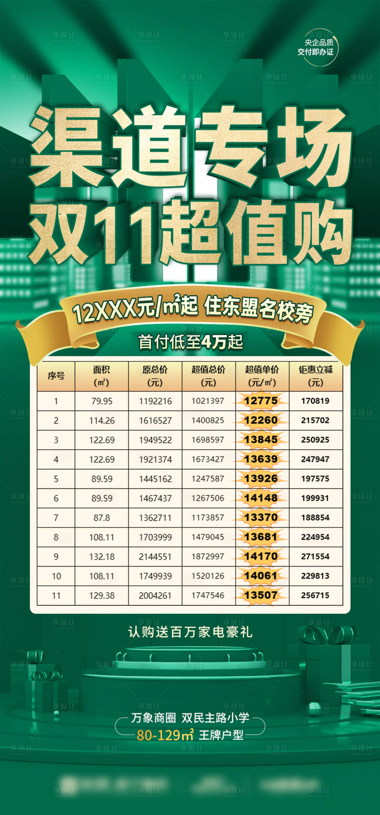 源文件下载【享设计】搜索编号：19650033821057016【渠道双十一特惠房】