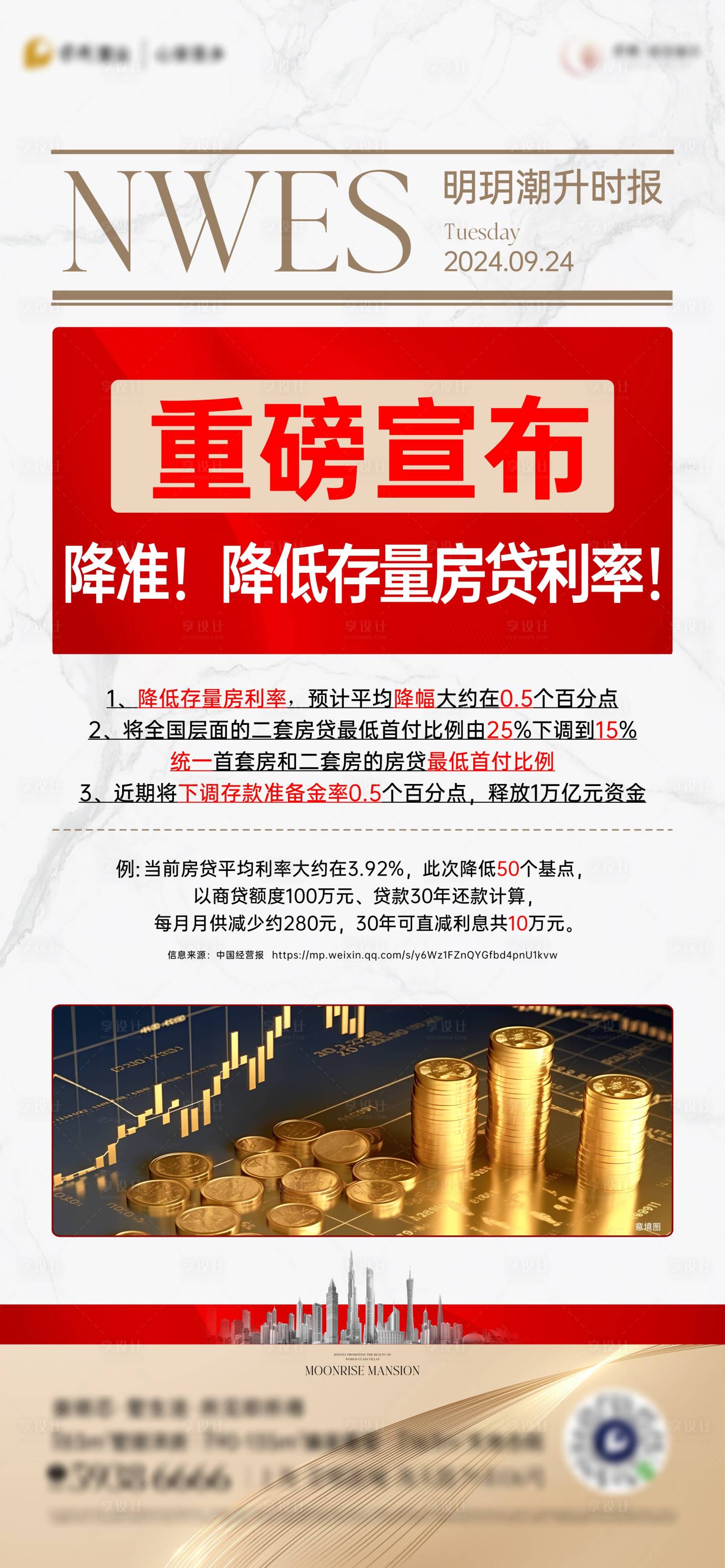 源文件下载【享设计】搜索编号：59490033989132006【利好政策海报】