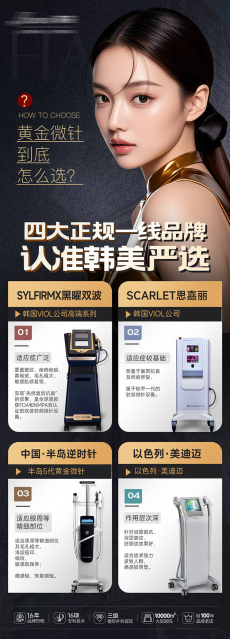 源文件下载【享设计】搜索编号：40170033908434061【黄金微针对比海报】