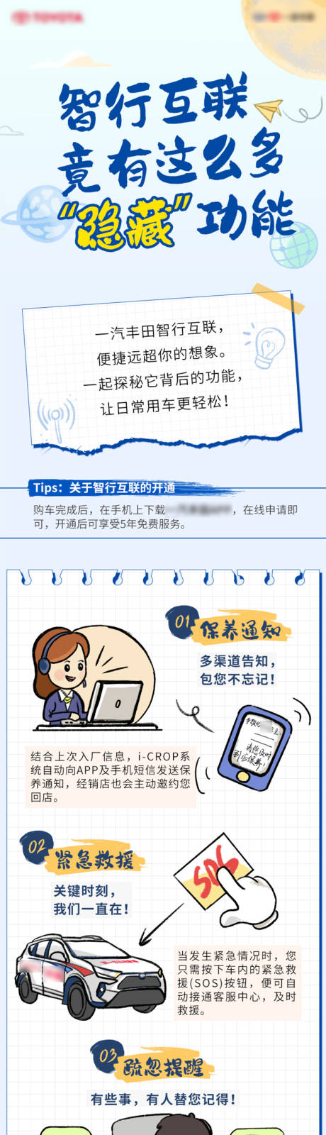 源文件下载【享设计】搜索编号：17270034104287210【智能互联竞有这么多“隐藏”功能手绘长】