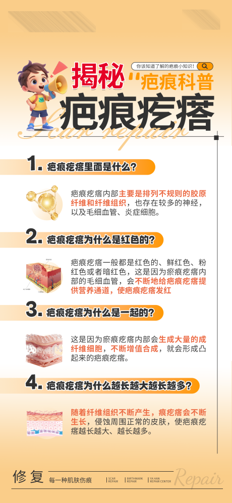 源文件下載【享設計】搜索編號：50120034144622478【揭秘疤痕疙瘩海報】