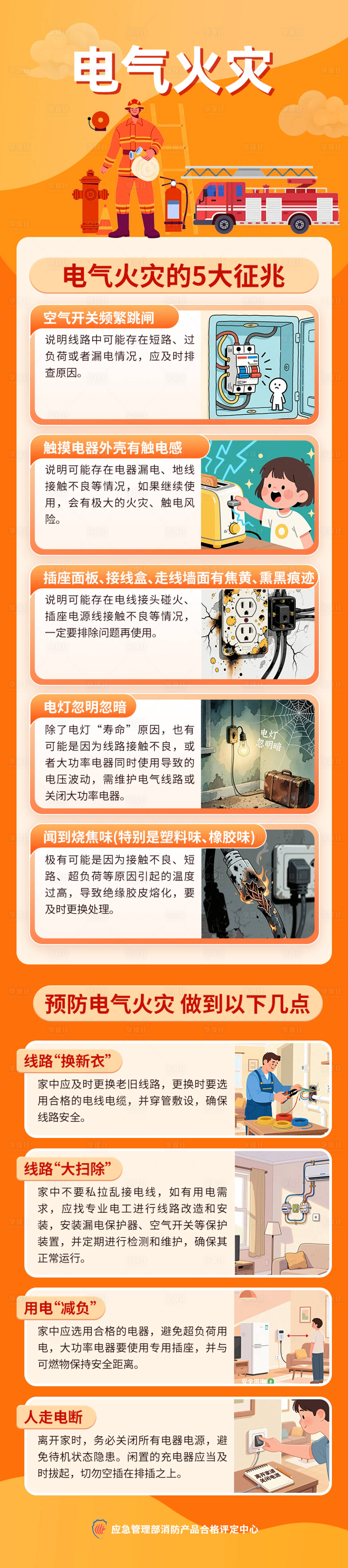 源文件下载【享设计】搜索编号：43880034016866811【消防电器火灾长图】