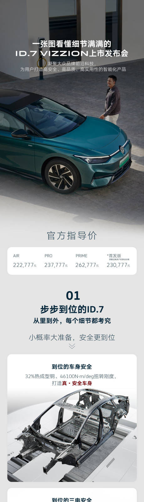 源文件下载【享设计】搜索编号：37980033910612084【汽车卖点长图 】