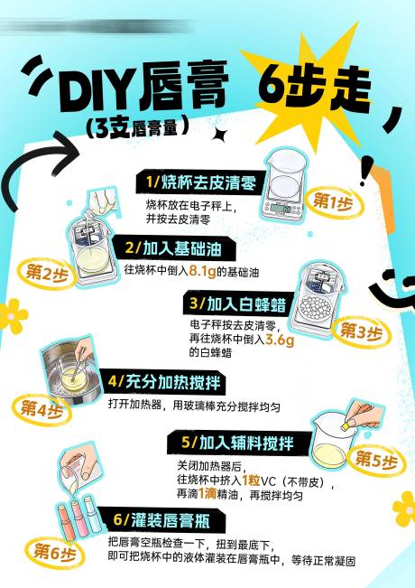 源文件下载【享设计】搜索编号：81670033966457332【美学沙龙手工DIY流程步骤台卡】