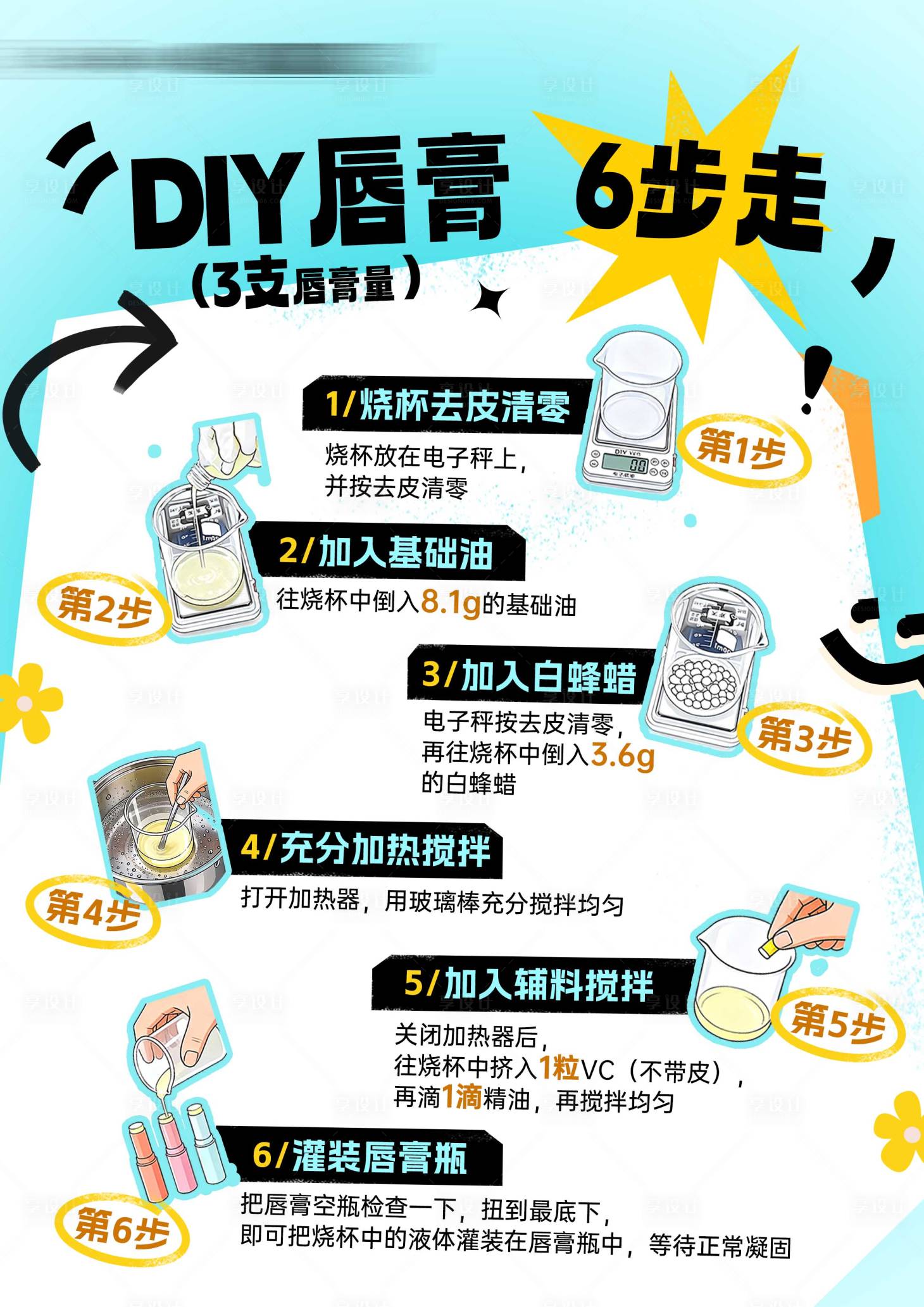 源文件下载【享设计】搜索编号：81670033966457332【美学沙龙手工DIY流程步骤台卡】