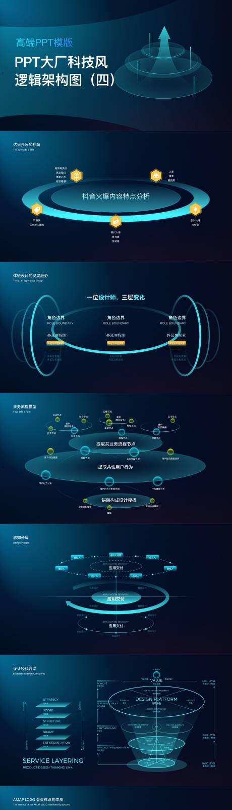源文件下载【享设计】搜索编号：14990033842571949【PPT大厂科技风逻辑图关系图架构图】