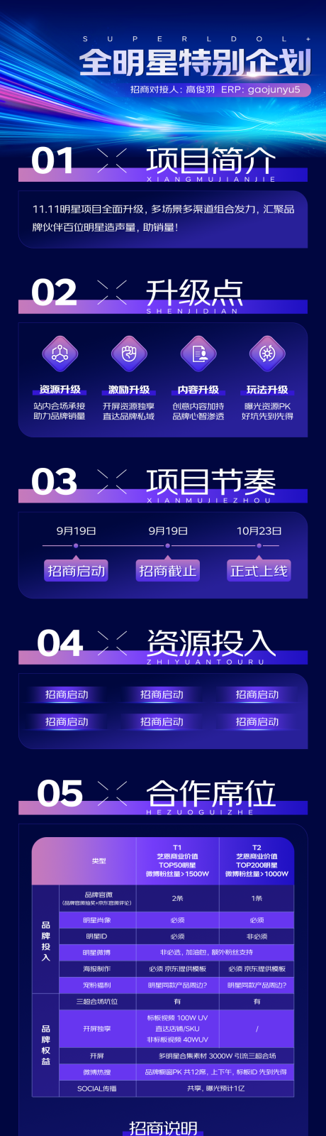 源文件下载【享设计】搜索编号：89470034174671332【全明星特别企划招商合作】
