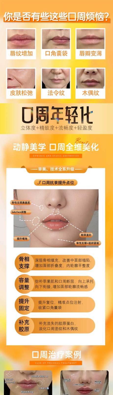 源文件下載【享設(shè)計】搜索編號：94880034034345942【醫(yī)美口周年輕化長圖】