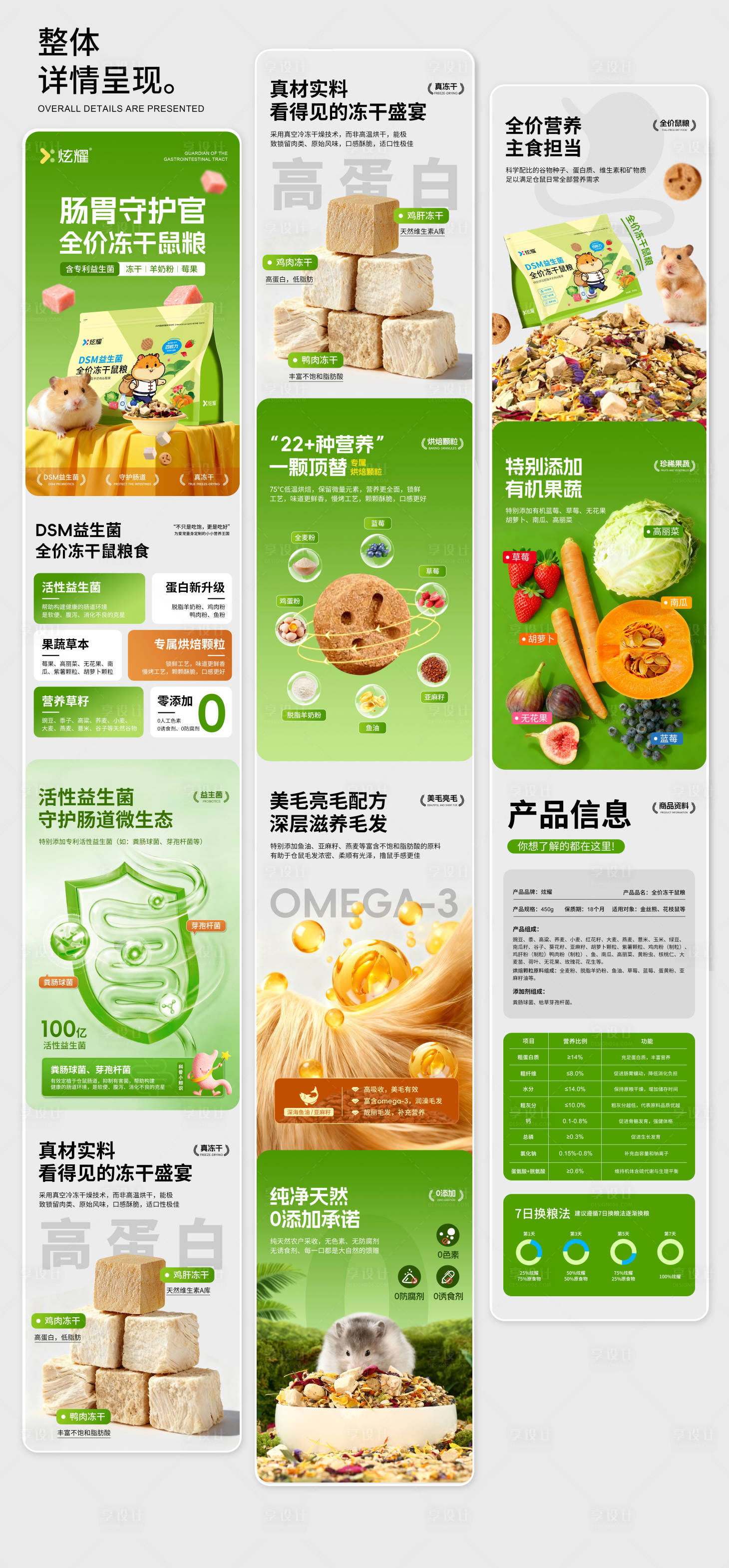 源文件下载【享设计】搜索编号：35180033978934528【宠物食品猫粮鼠粮详情页】