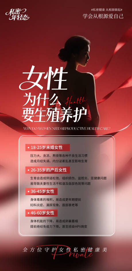 源文件下载【享设计】搜索编号：29270033912007072【女性为什么要生殖养护】