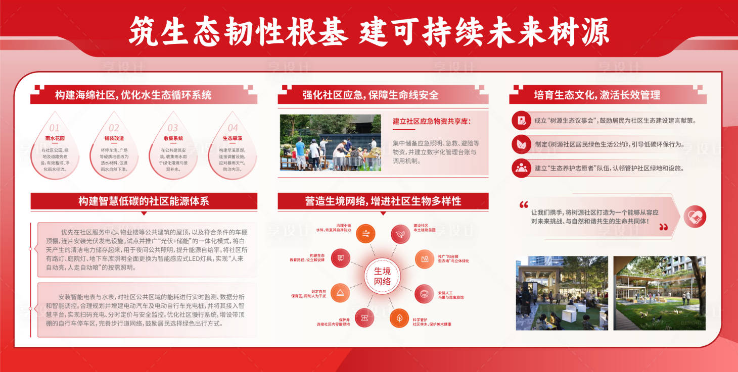 源文件下载【享设计】搜索编号：32830034236515212【社区构建生态可持续发展展板宣传栏】