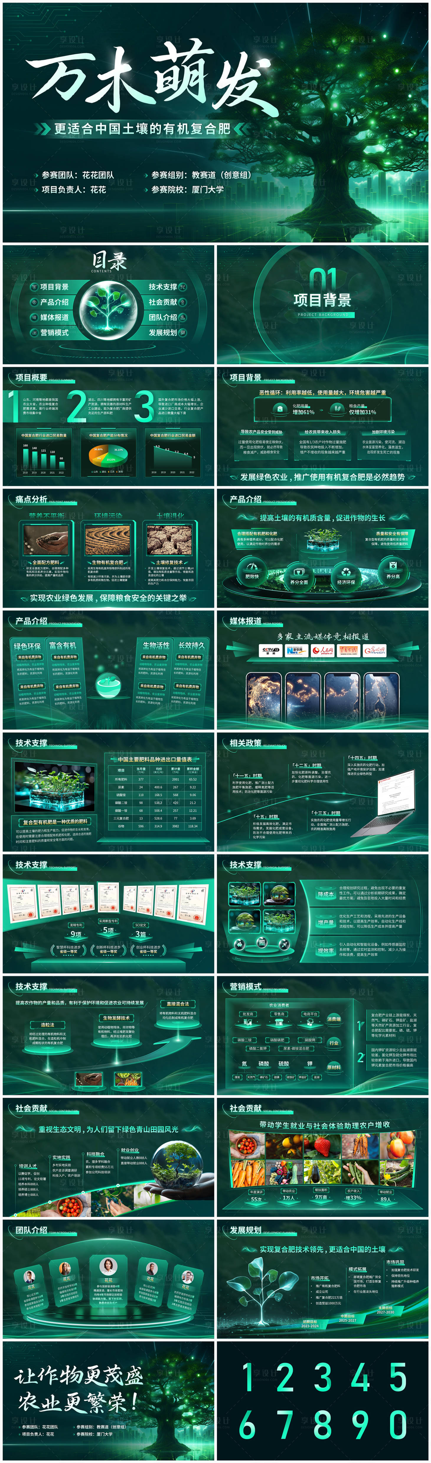 源文件下载【享设计】搜索编号：36940033916376284【青绿色创赛科技PPT模板】