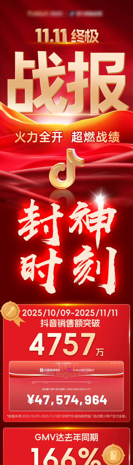 源文件下载【享设计】搜索编号：60620033994227398【双11抖音战报】