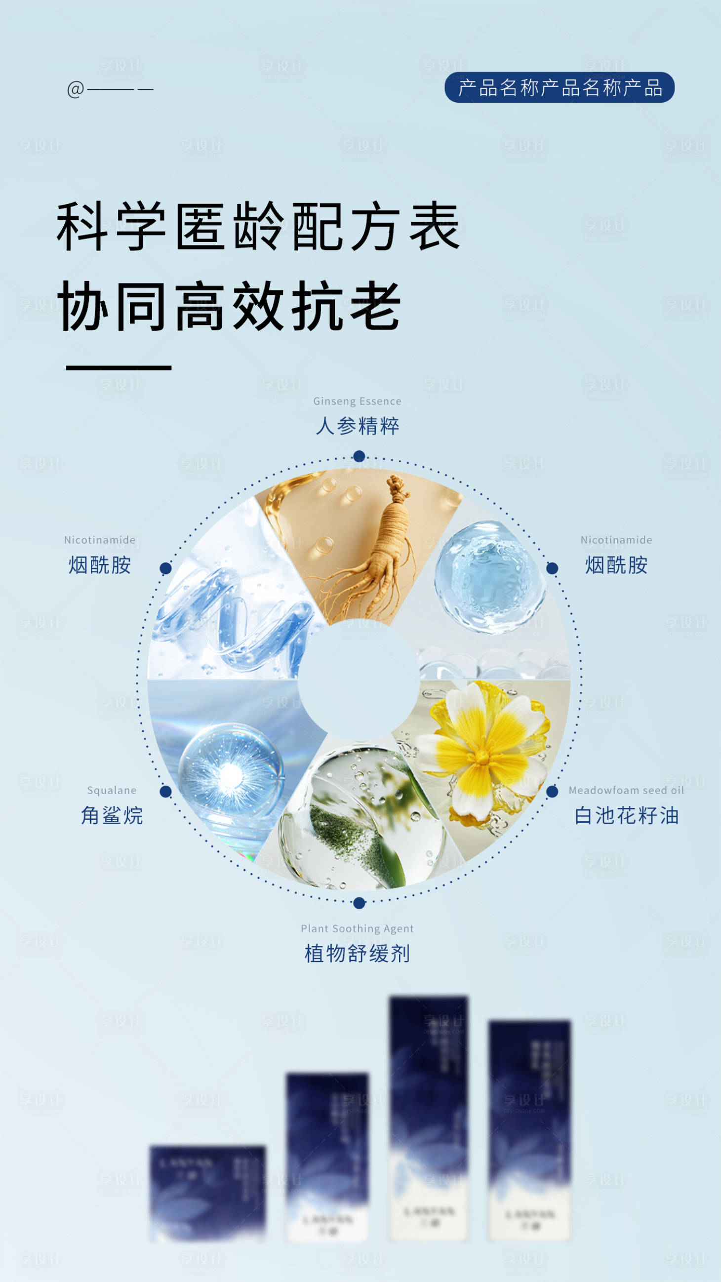 源文件下载【享设计】搜索编号：62100034208996118【护肤品配方宣传海报】