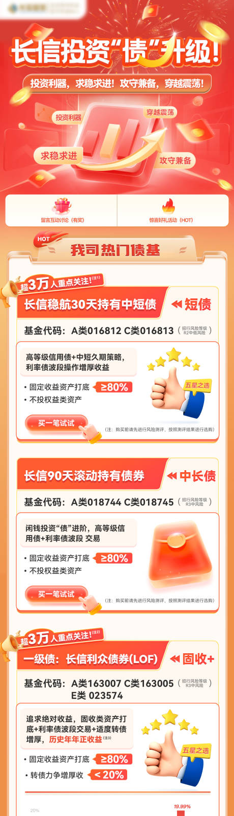 源文件下载【享设计】搜索编号：14290034203797534【投资基金详情页】