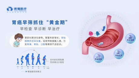 源文件下载【享设计】搜索编号：44100033828115735【胃癌科普海报】