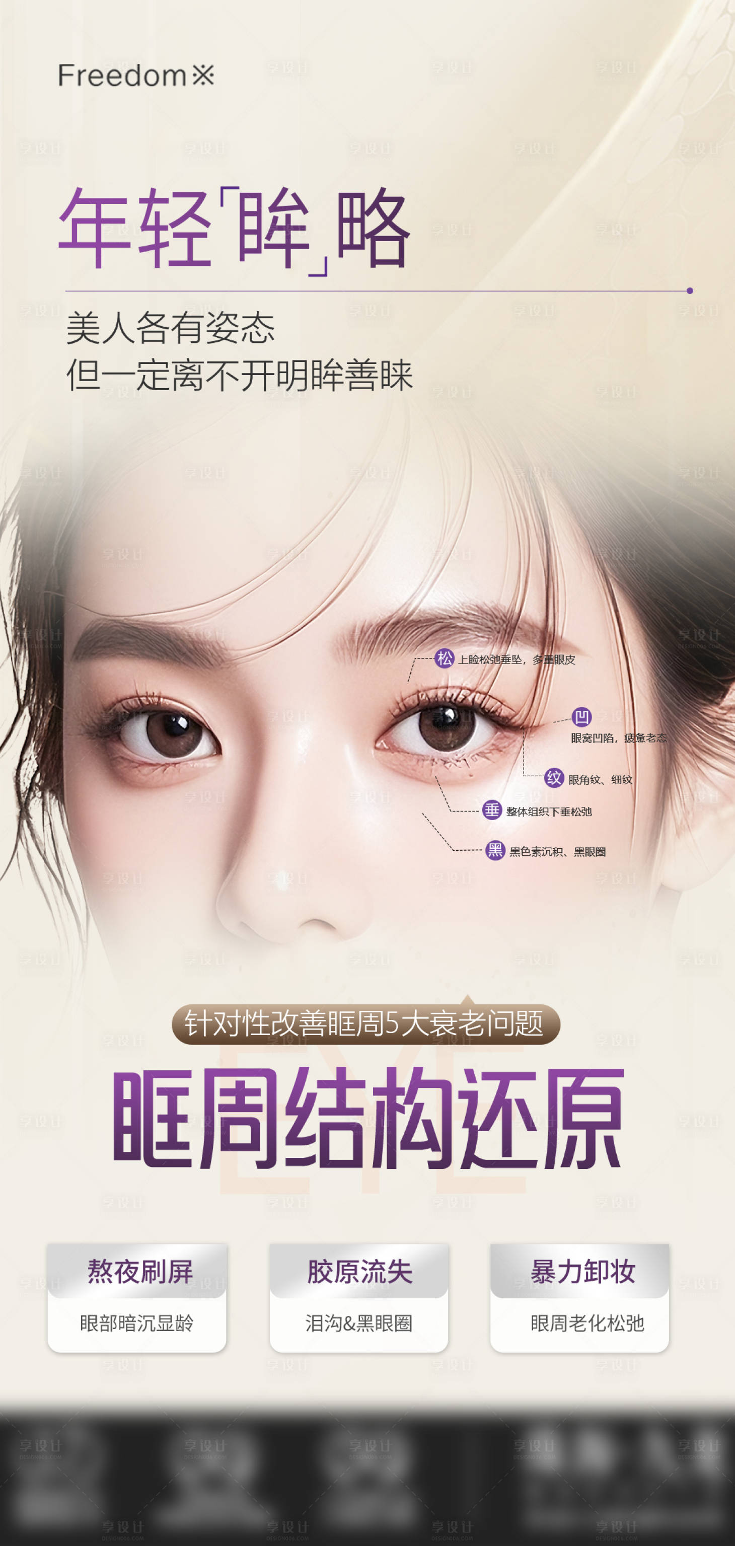 源文件下载【享设计】搜索编号：65130034281098834【医美眶周结构还原简约海报】