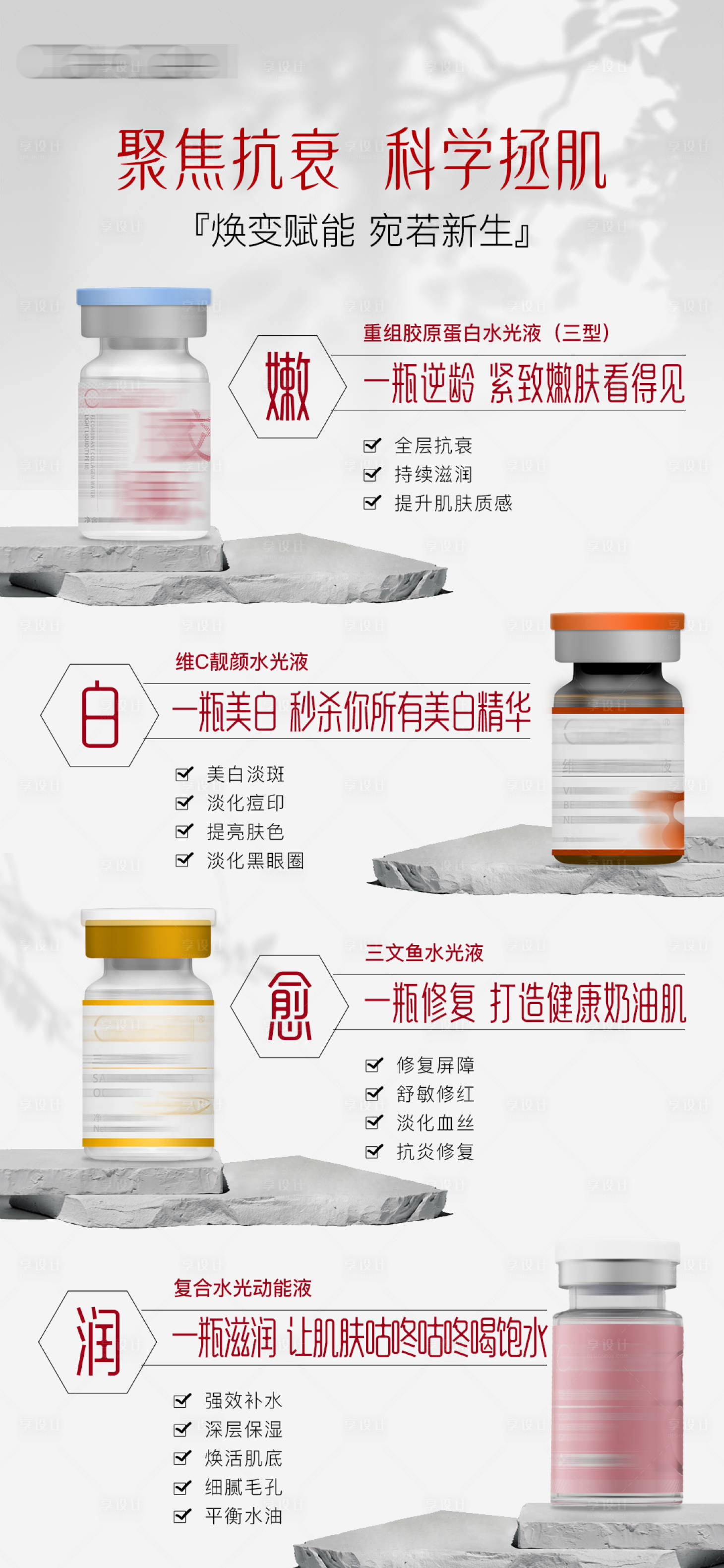 源文件下载【享设计】搜索编号：79530033859343077【水光肌安瓶护肤步骤海报】