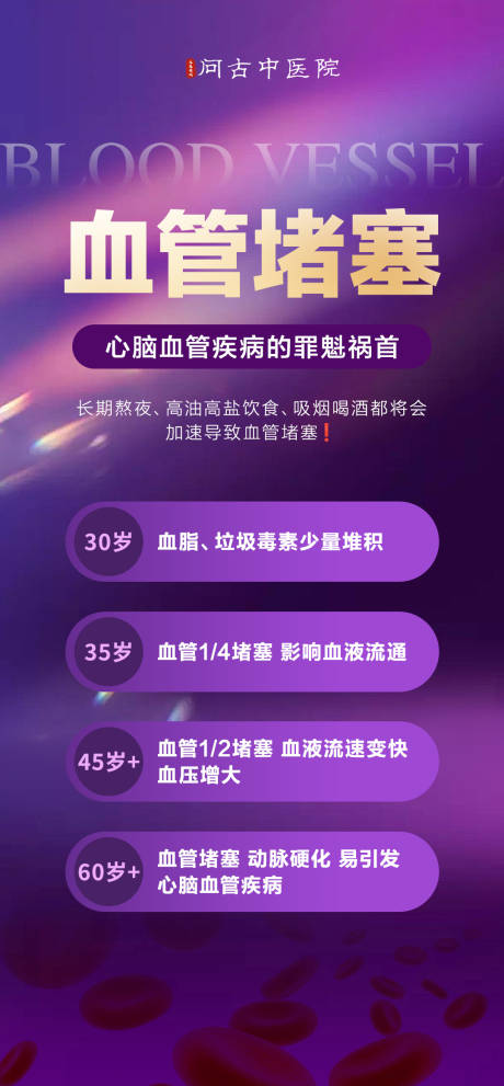 源文件下载【享设计】搜索编号：68000033932375483【血管健康宣传海报】