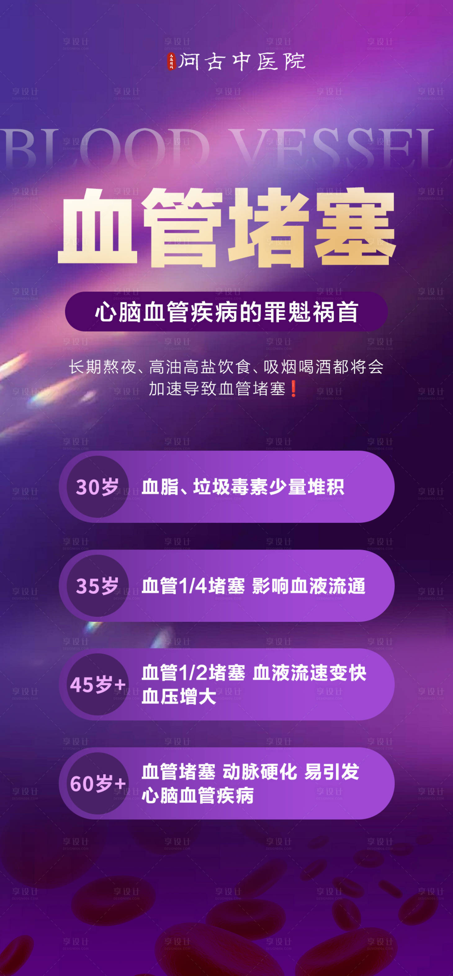 源文件下载【享设计】搜索编号：68000033932375483【血管健康宣传海报】