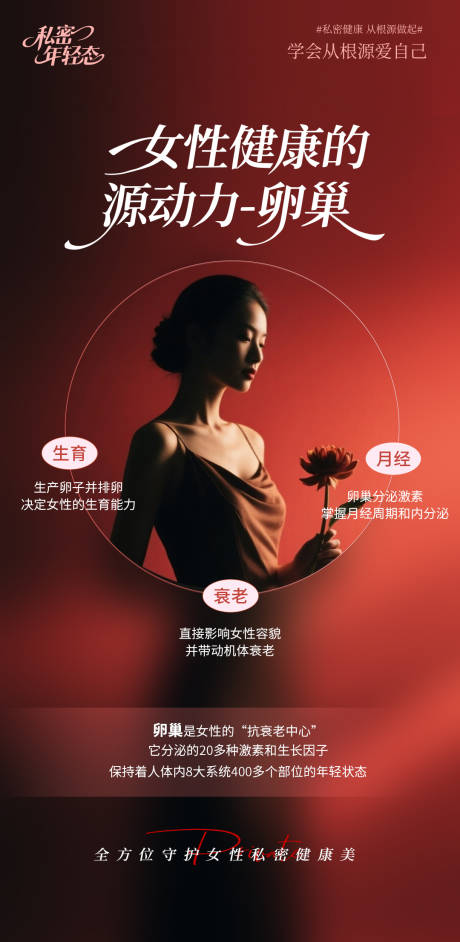 源文件下载【享设计】搜索编号：68110034027556093【女性健康源动力 】