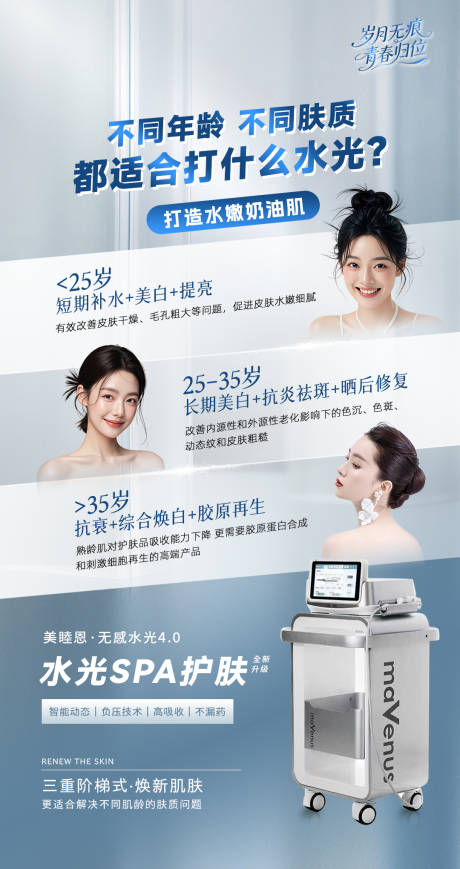 源文件下载【享设计】搜索编号：43650033926536186【美业抗衰系列海报  】