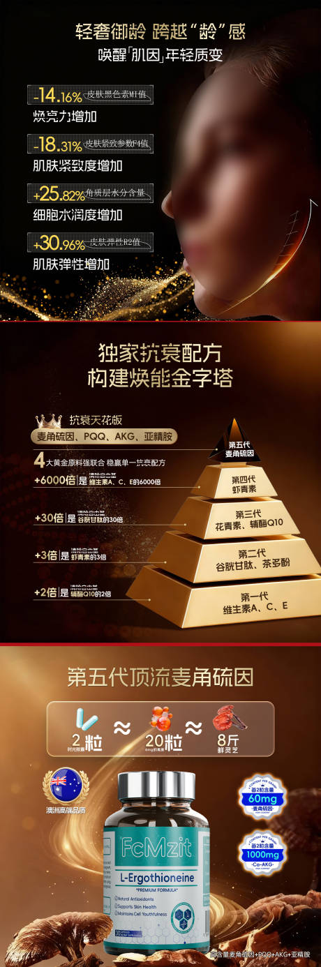 源文件下载【享设计】搜索编号：59060034031093285【医美美白黑金时光瓶商品banner】