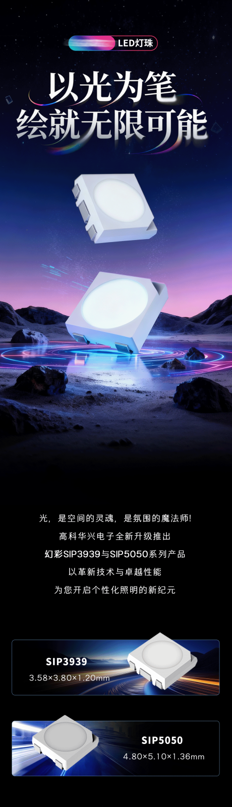 源文件下载【享设计】搜索编号：24040034051864611【科技长图】