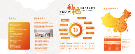 源文件下载【享设计】搜索编号：34640034104116939【医美文化墙】