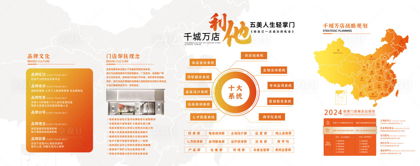 源文件下载【享设计】搜索编号：34640034104116939【医美文化墙】