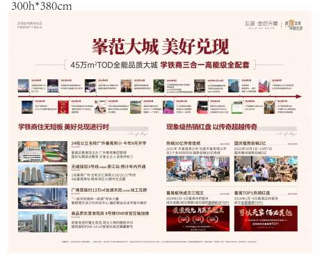 源文件下载【享设计】搜索编号：25550033949721409【时间轴展板】