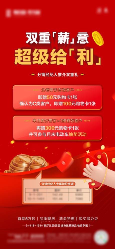 源文件下载【享设计】搜索编号：94250033886273592【地产分销海报】