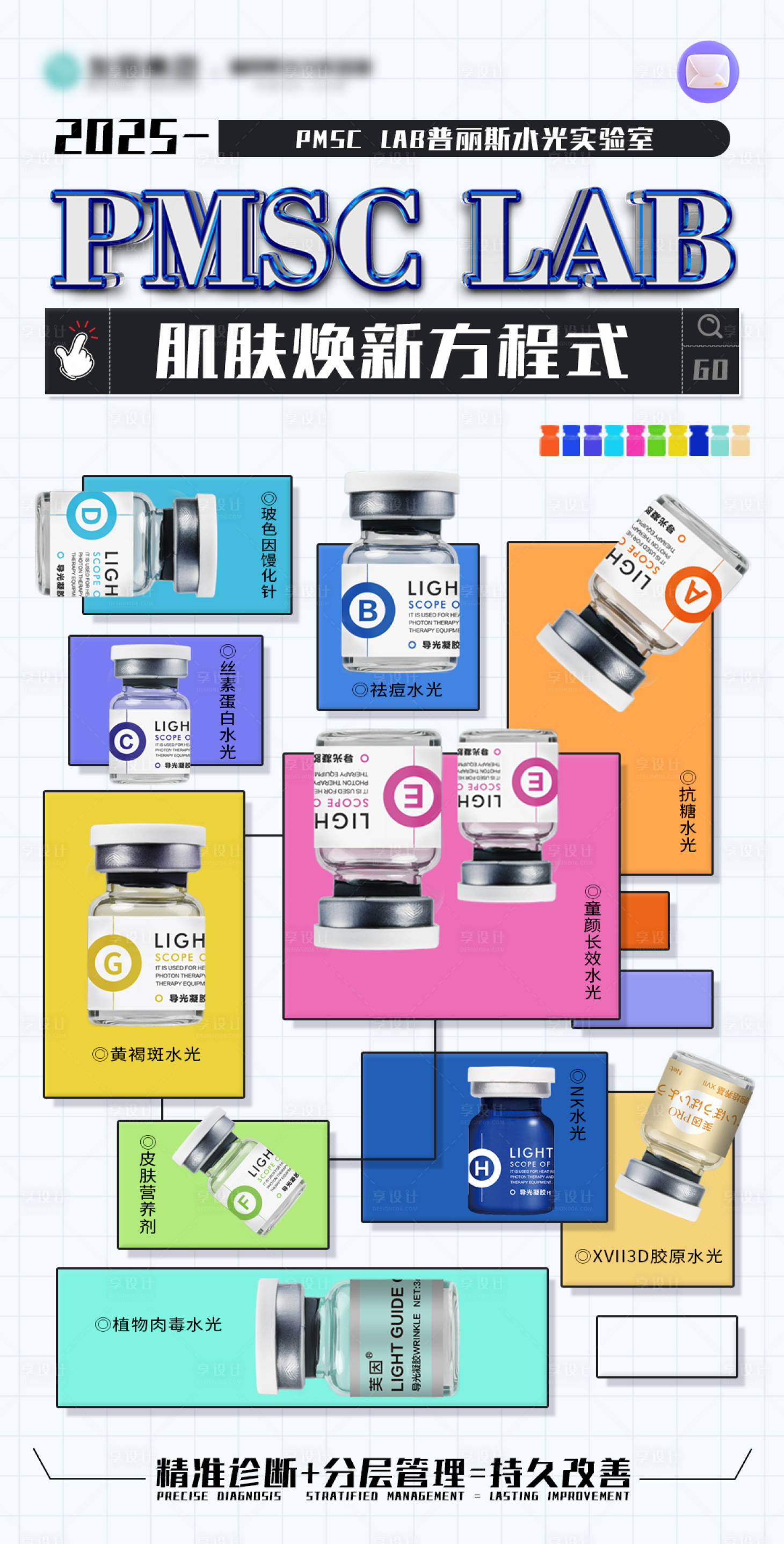 源文件下载【享设计】搜索编号：25290034035905981【肌肤焕新方程式宣传海报】