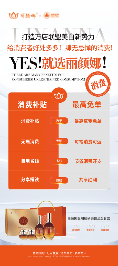 源文件下载【享设计】搜索编号：51610033875315022【美业祛斑展板淡斑展架门型展架】