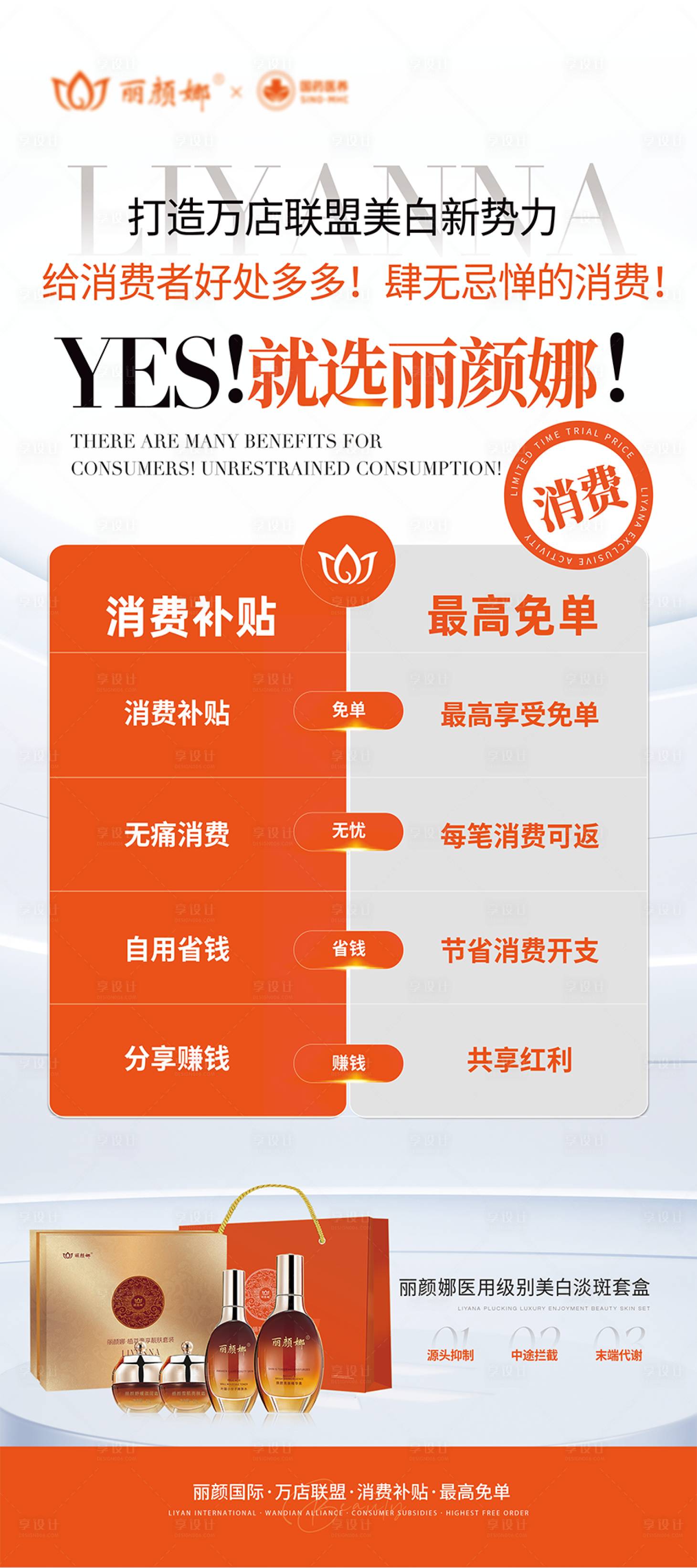 源文件下载【享设计】搜索编号：51610033875315022【美业祛斑展板淡斑展架门型展架】
