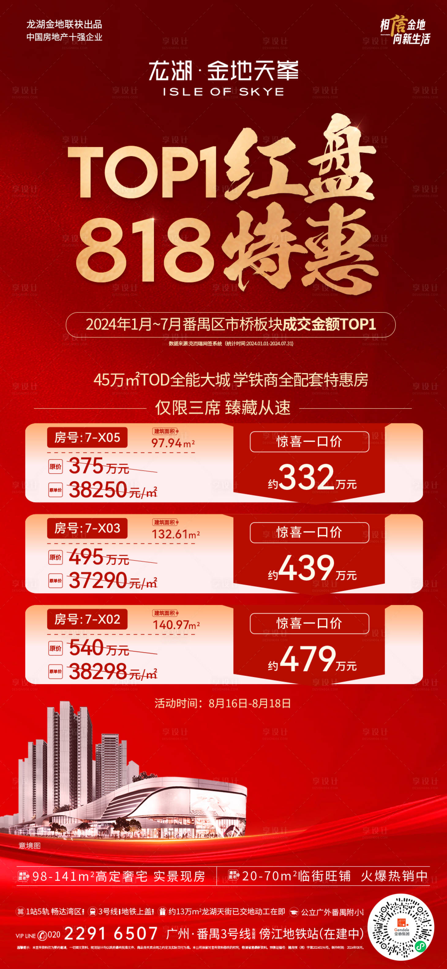 源文件下载【享设计】搜索编号：14660033951488318【地产红色热销特价房海报】