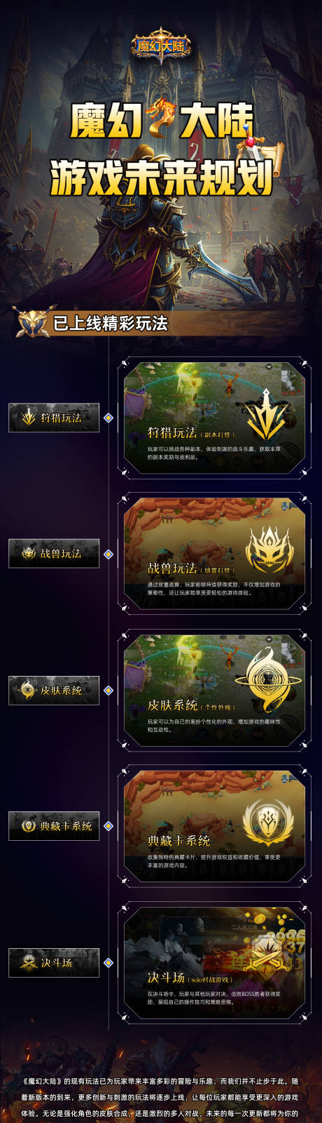 源文件下载【享设计】搜索编号：52680034195089191【WEB3游戏规划宣传长图】