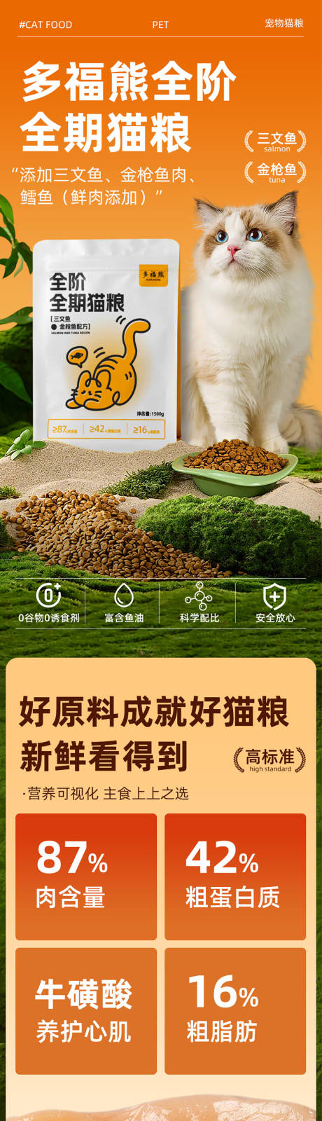 源文件下载【享设计】搜索编号：75770033893235704【猫粮详情页】