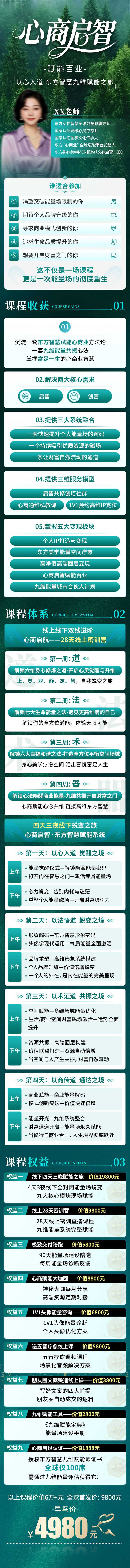 源文件下载【享设计】搜索编号：52430034202203601【心商启智赋能百业长图】