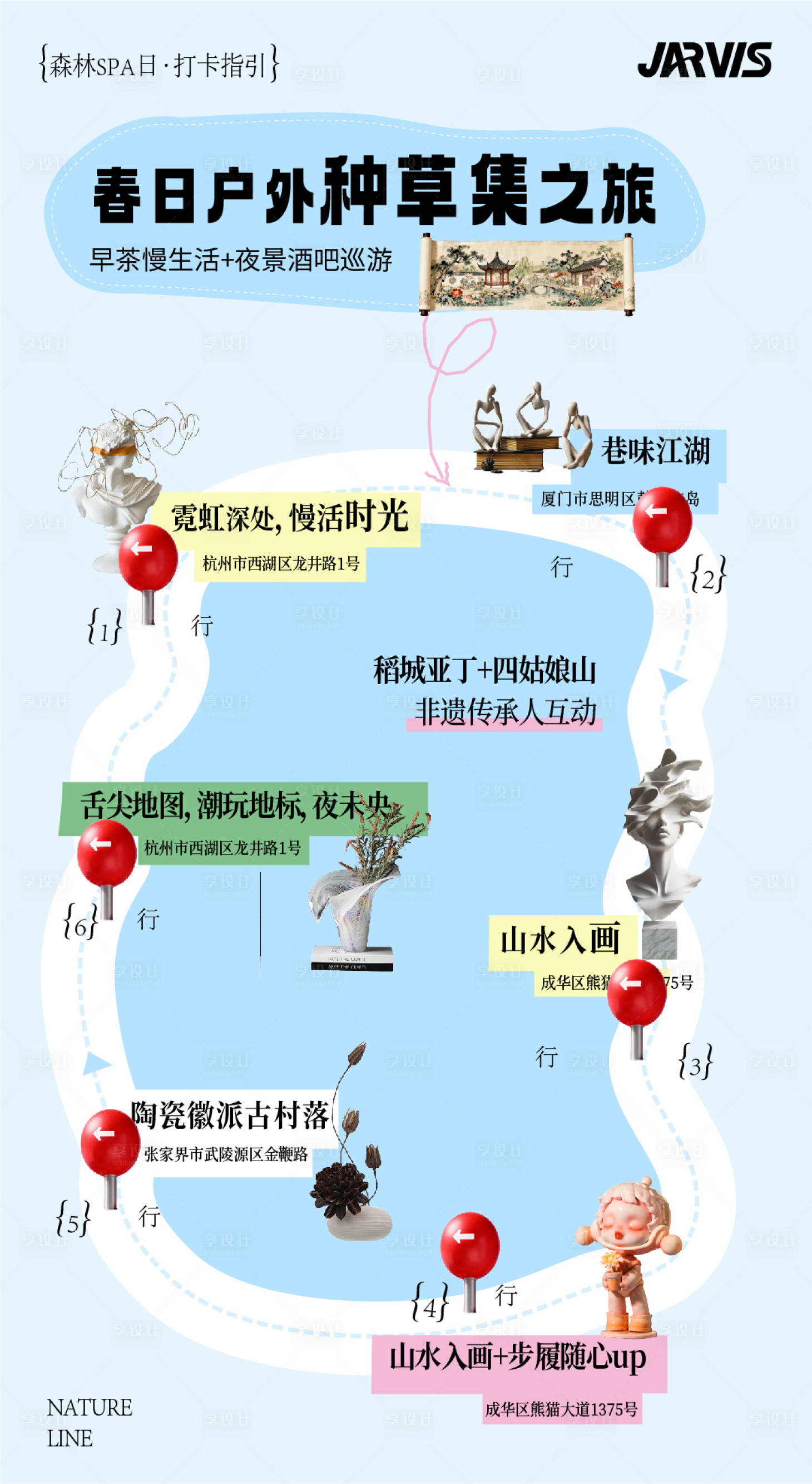 源文件下载【享设计】搜索编号：60060034143747141【手绘旅行旅行路线图攻略图流程图】